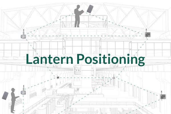 Lantern Positioning